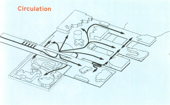 MCA Masterplan