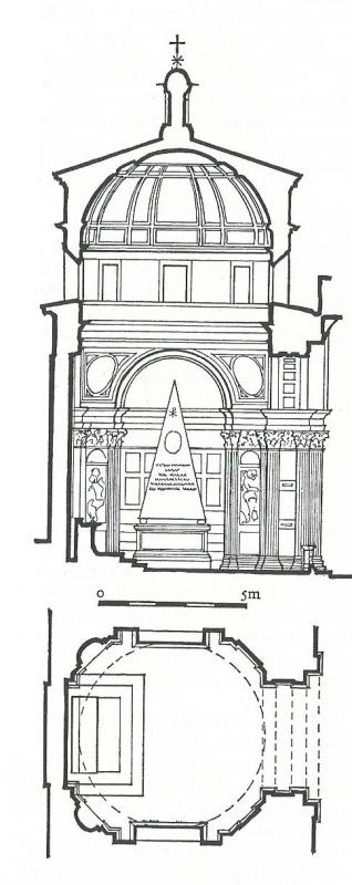 Sección y Planta de la Capilla Chigi de Santa Maria del Popolo, comenzada en 1513 por Rafael, Roma.